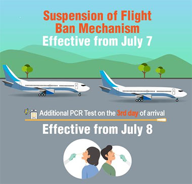 Suspension of Flight Ban Mechanism - Efective from July 7