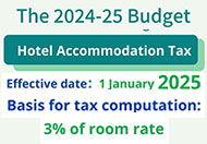 Hotel Accommodation Tax